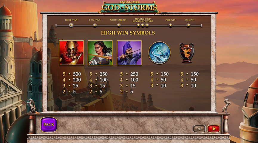 Ventajas y Desventajas del Juego de Tragamonedas Age of the Gods: God of Storms