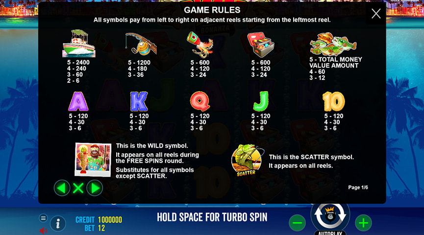 Ventajas y Desventajas del Juego de Tragamonedas Bigger Bass Bonanza