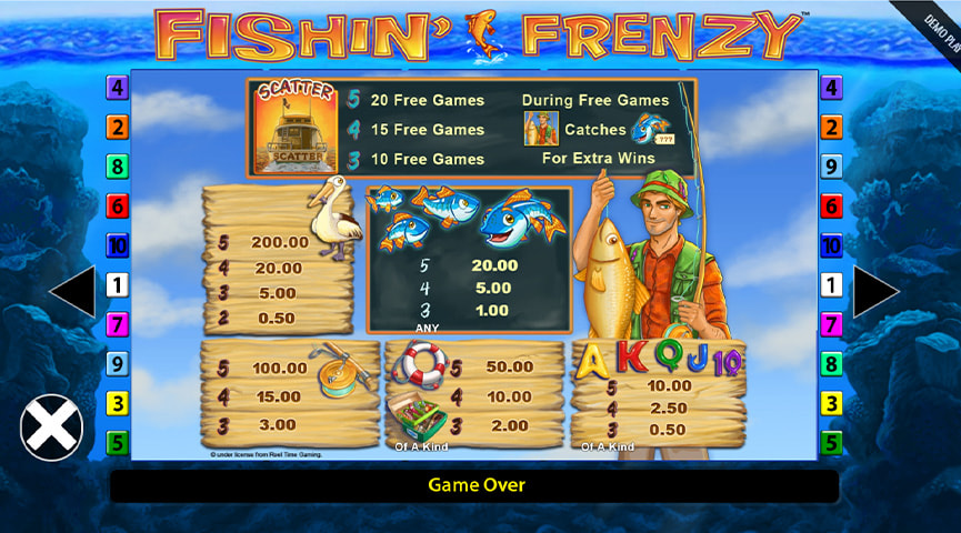 Ventajas y Desventajas del Juego de Tragamonedas Fishin' Frenzy Fortune Spins