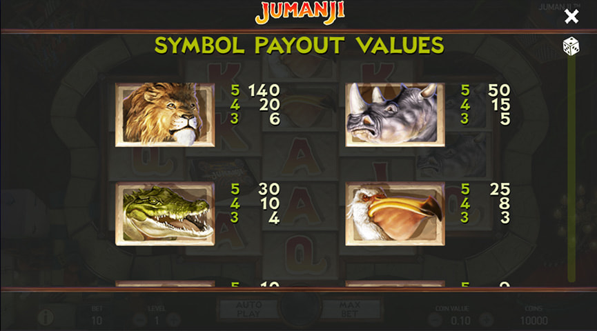 Ventajas y Desventajas del Juego de Tragamonedas Jumanji